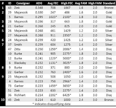 1751_top10-d56.jpg