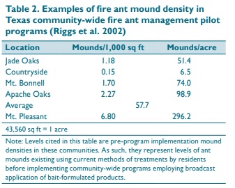 antsurvey.jpg