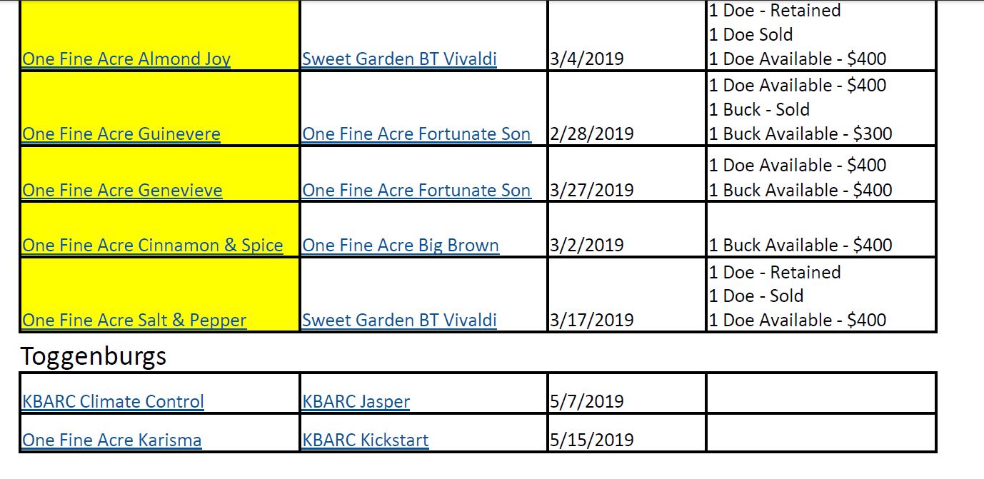 Breeding Schedule 1.JPG