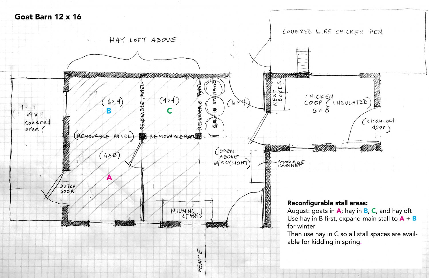 GOATBARN_layout.jpg