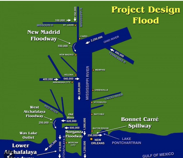 project flood.jpg