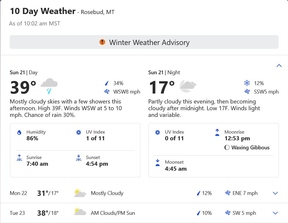 Screenshot 2024-01-21 at 10-03-19 Rosebud MT 10-Day Weather Forecast - The Weather Channel Wea...png