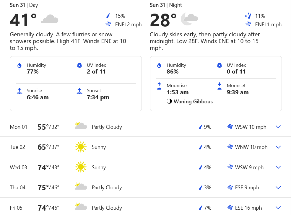 Screenshot 2024-03-31 at 07-55-38 10-Day Weather Forecast for Rosebud MT - The Weather Channel...png