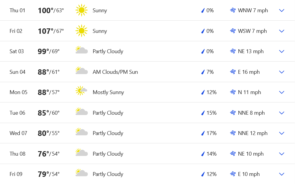 Screenshot 2024-07-31 at 06-30-38 10-Day Weather Forecast for Rosebud MT - The Weather Channel...png