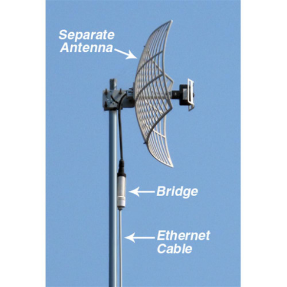 Screenshot 2024-09-28 at 07-16-07 Extended Long Range WiFi Bridge System.png