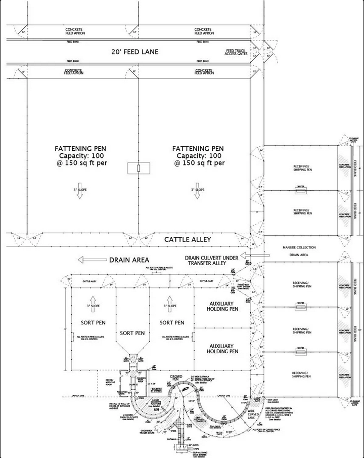 Screenshot 2024-11-07 at 06-31-06 Basic Feed Yard Layout Explained Deesing Livestock Handling ...png