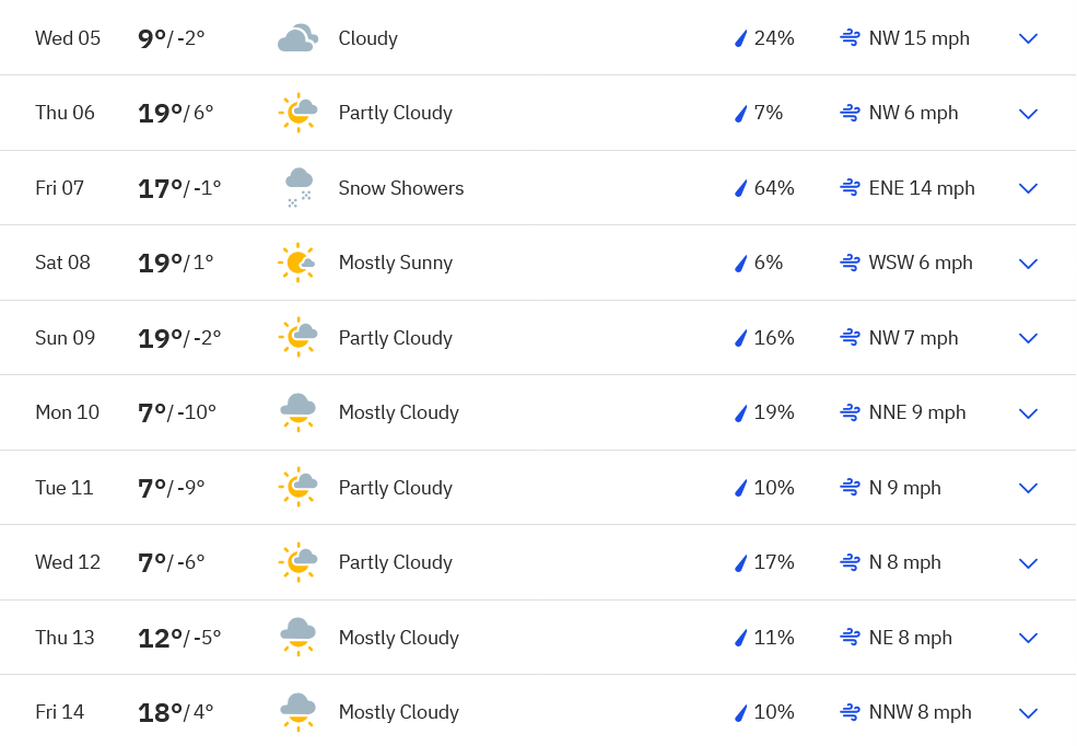 Screenshot 2025-02-04 at 19-58-30 10-Day Weather Forecast for Rosebud MT - The Weather Channel...png