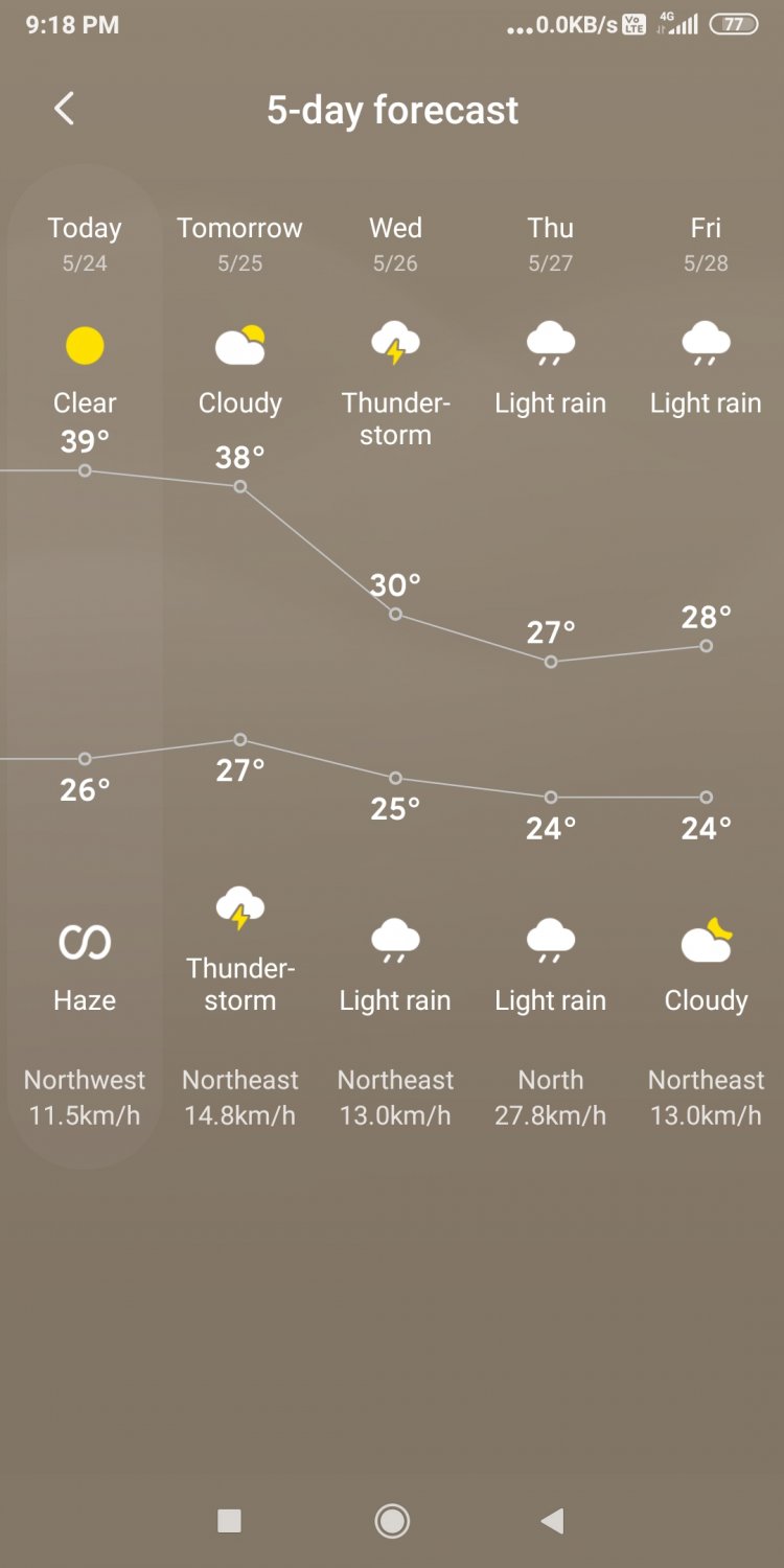 Screenshot_2021-05-24-21-18-46-881_com.miui.weather2.jpg