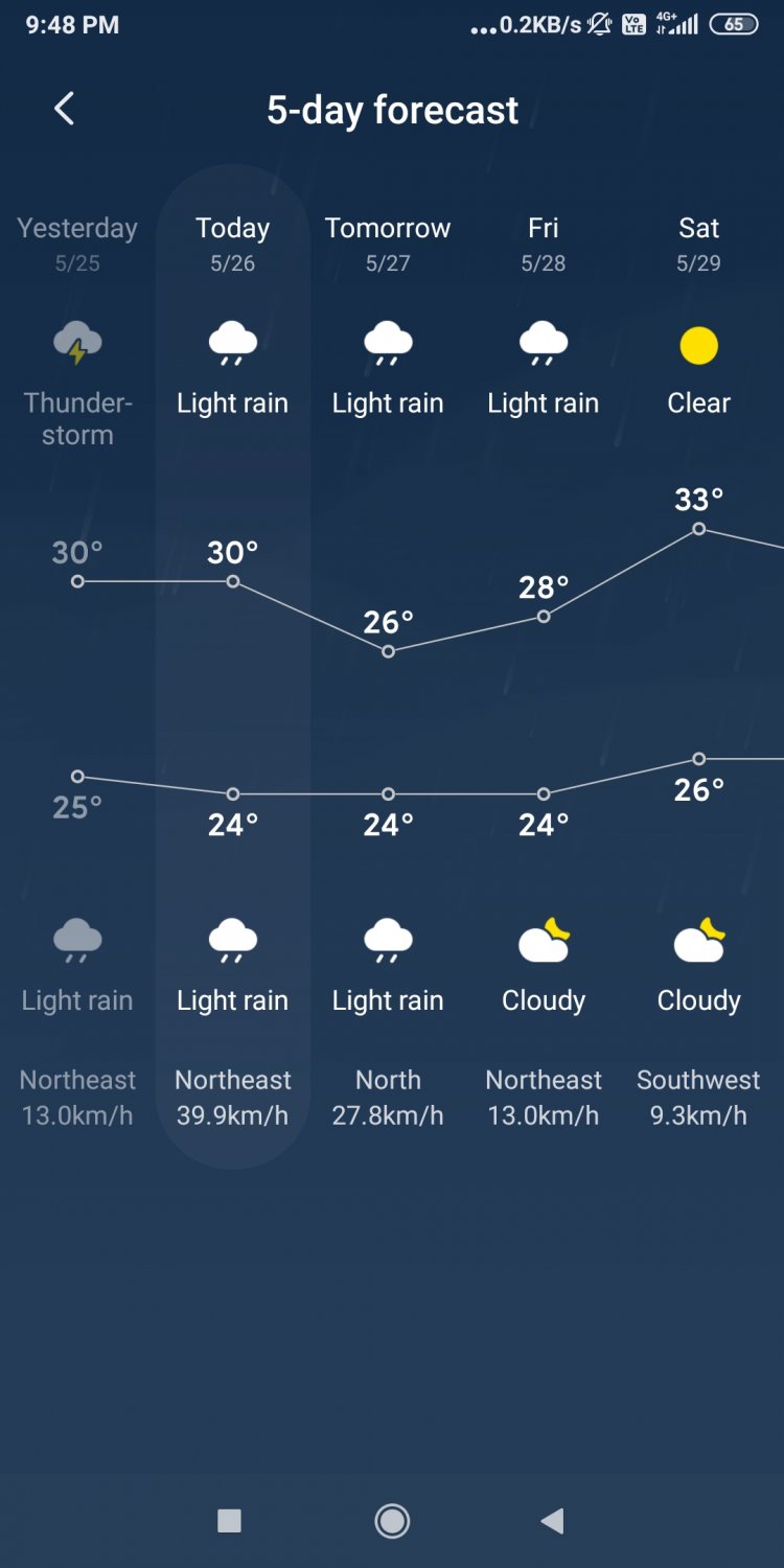 Screenshot_2021-05-26-21-48-40-850_com.miui.weather2.jpg