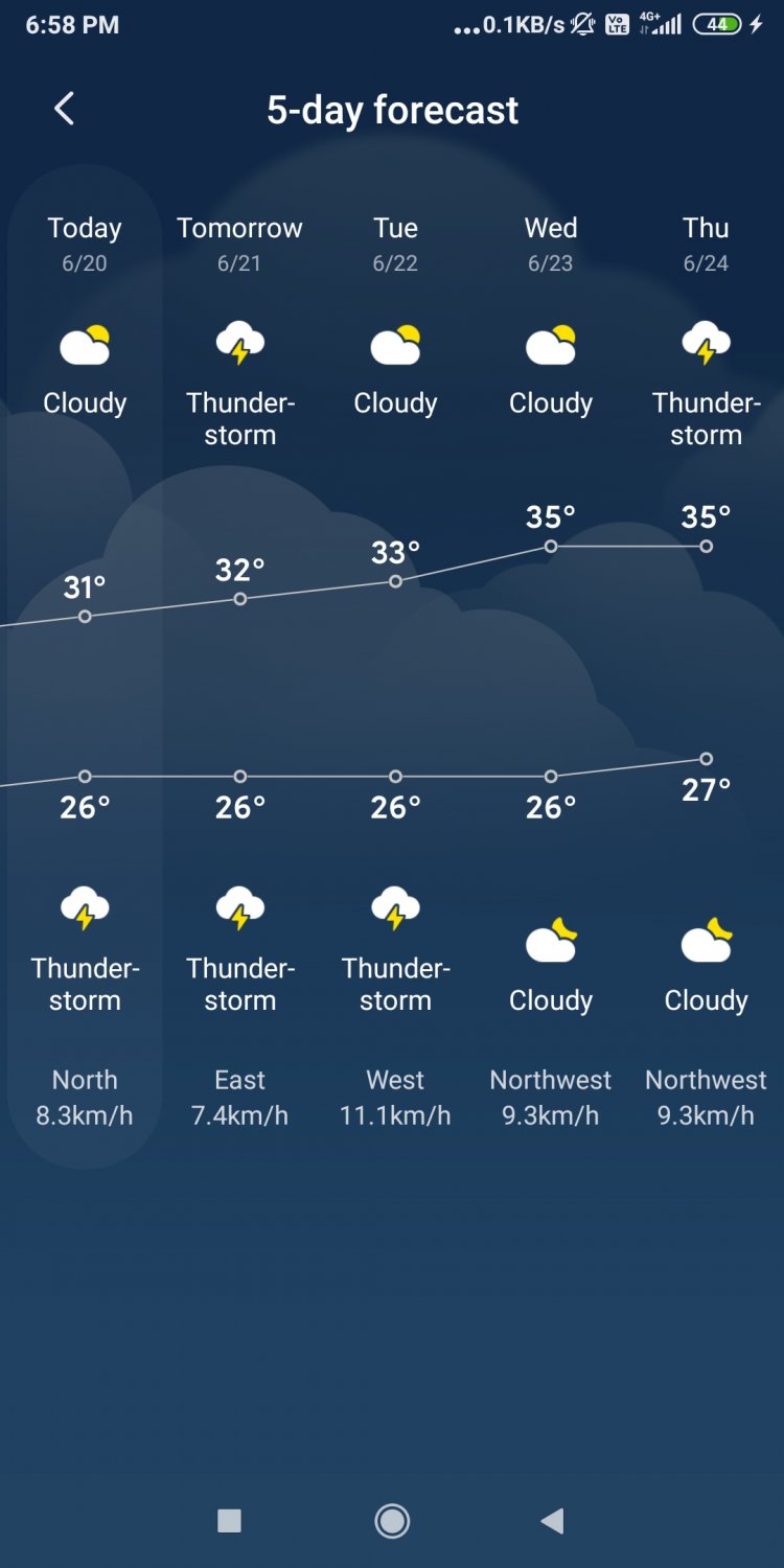 Screenshot_2021-06-20-18-58-36-704_com.miui.weather2.jpg