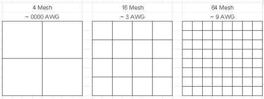 Guage and Mesh.PNG